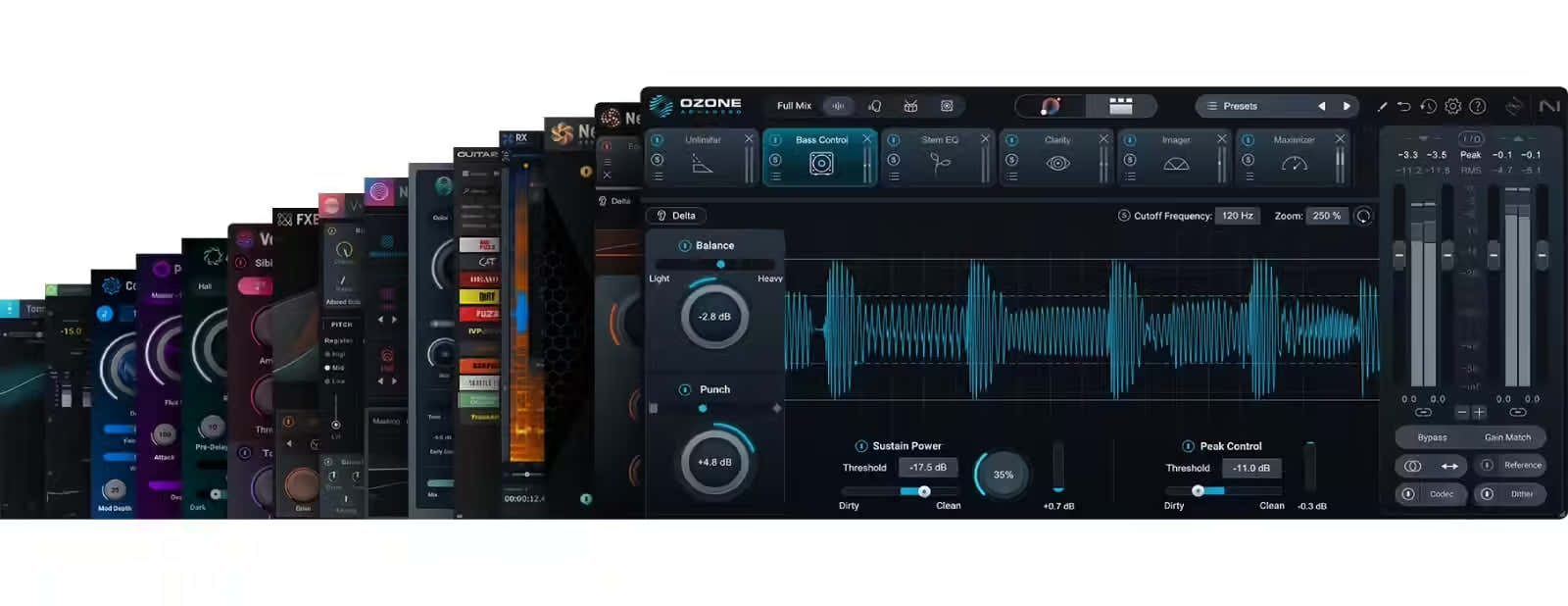 Everything Bundle: Upgrade Music Production Suite