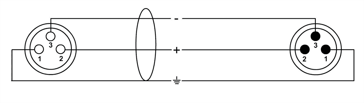 Câble Micro XLR 5 M