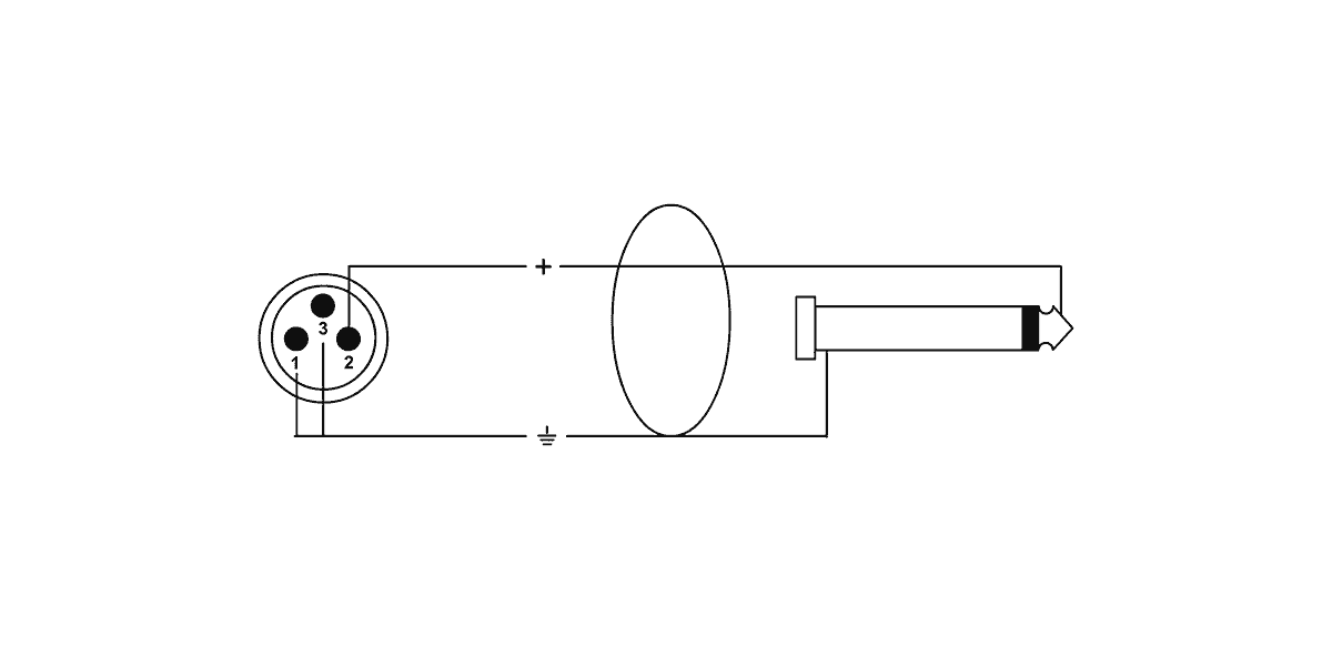 Câble Audio XLR Mâle / Jack Mono 10 M