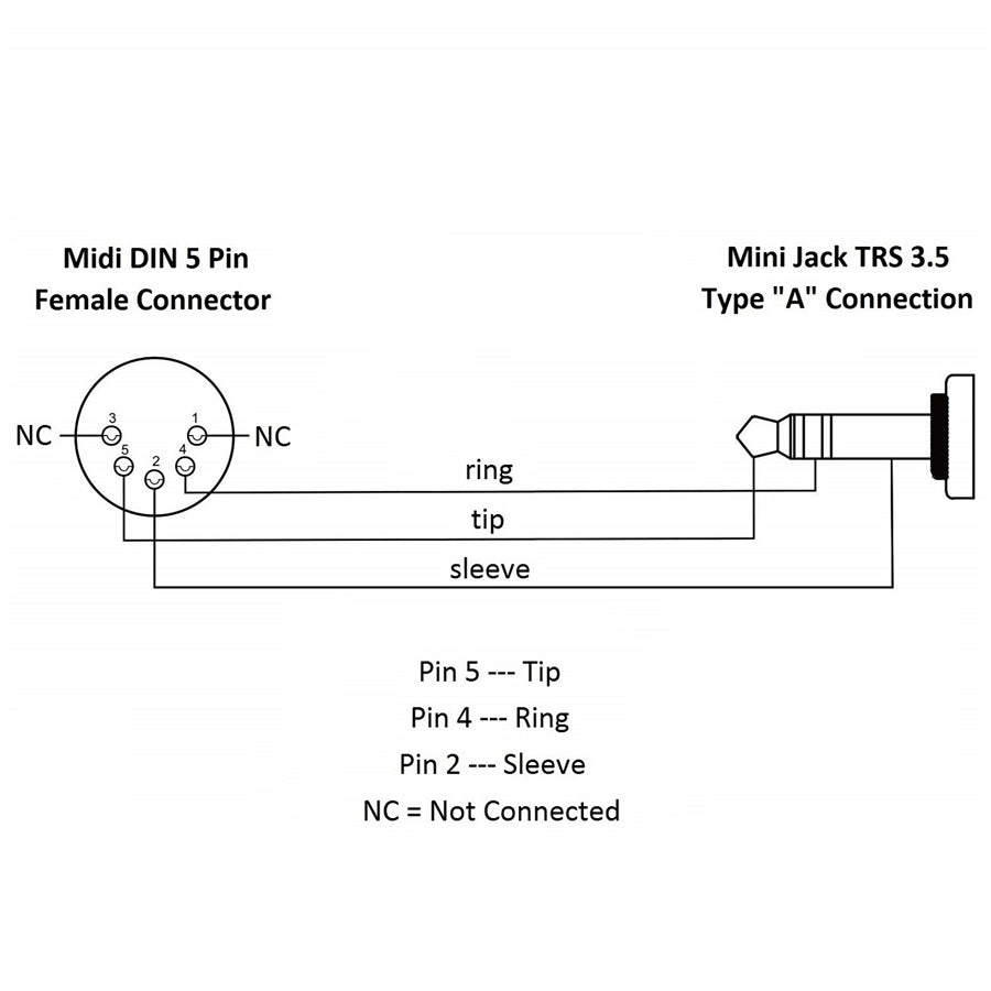 Cable Midi Minijack Stereo - Din Femelle 5 Points
