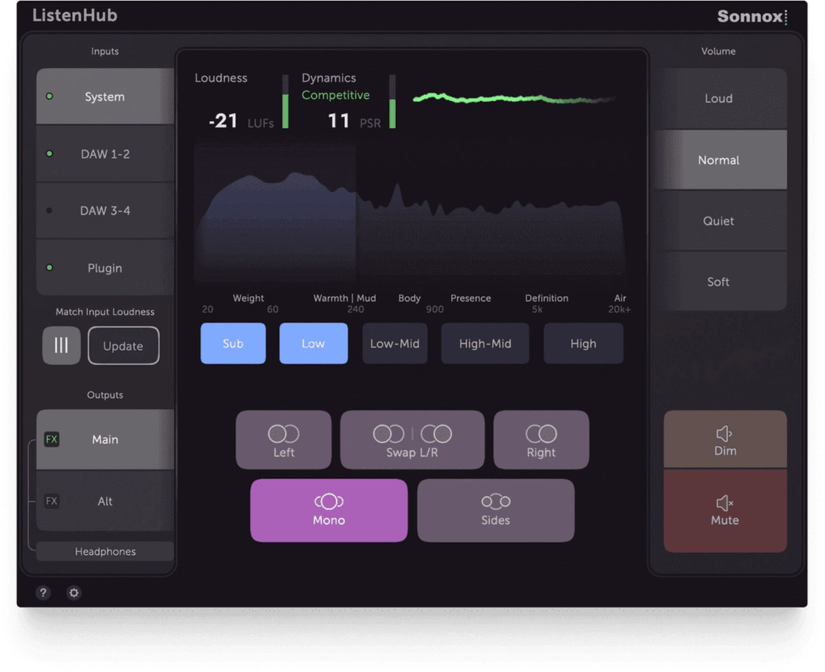 Sonnox Toolbox ListenHub