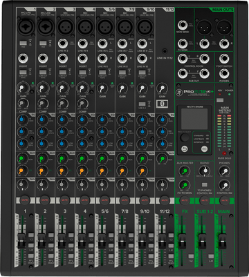 PROFX12V3+