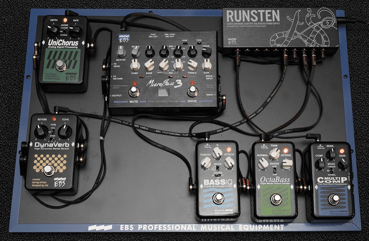 Runsten