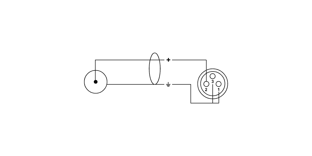 Câble Audio Double XLR Femelle / RCA 3 M