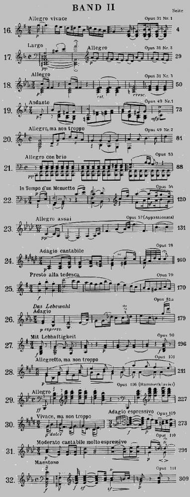 Beethoven L.V. - Piano Sonatas Volume Ii