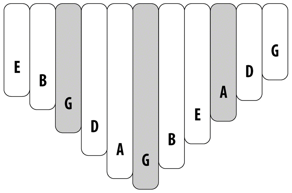 Kalimba Junior Celeste Pentatonic 11 Notes + Pickup
