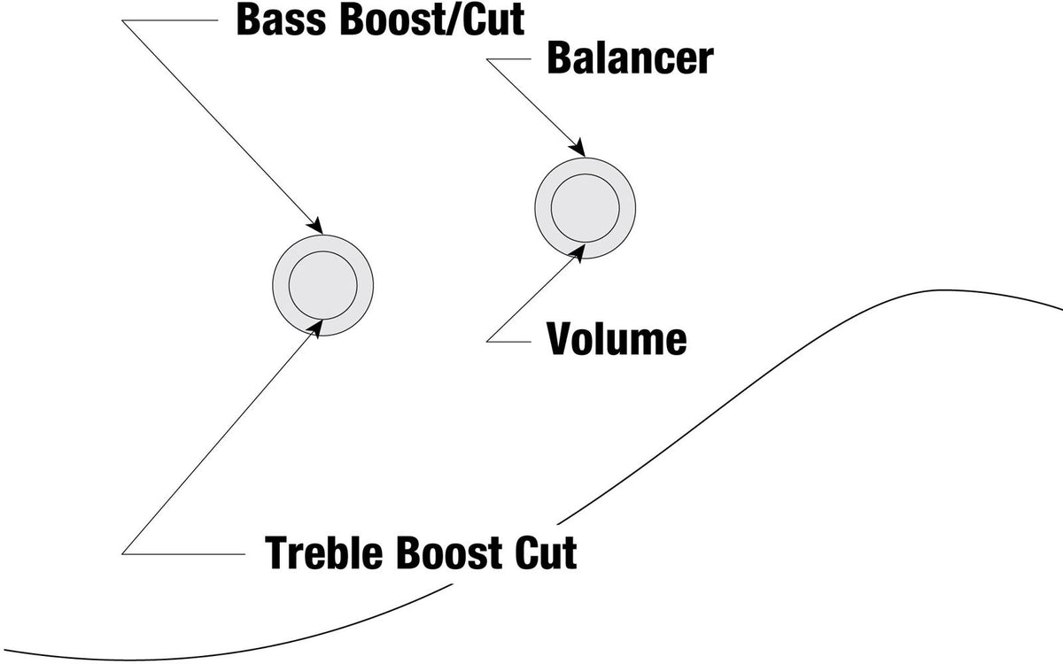 TMB405TA-CBS Cosmic Blue Starburst Talman