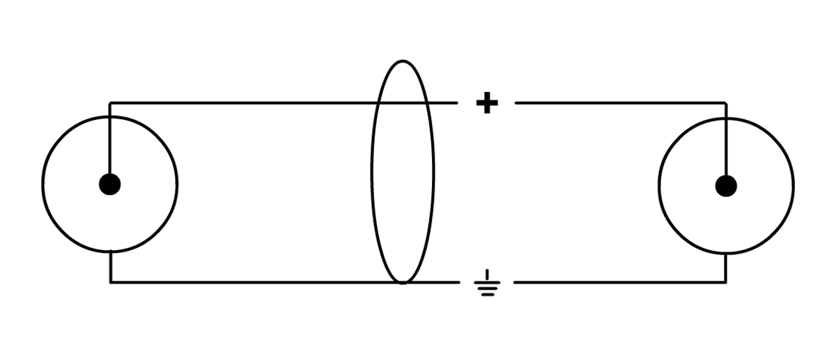 Câble Spdif 1 M