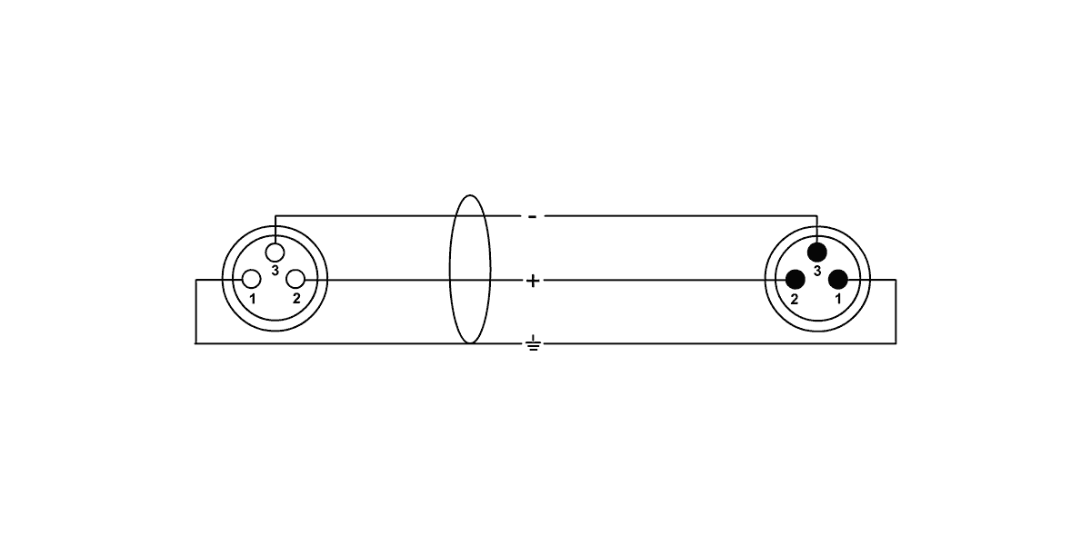 Câble Micro XLR 5 M