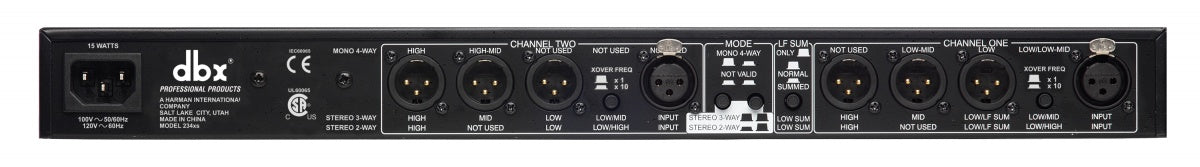 234XS - Filtre Actif Stro