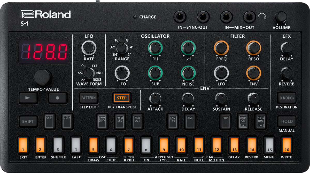 Synthétiseurs Roland