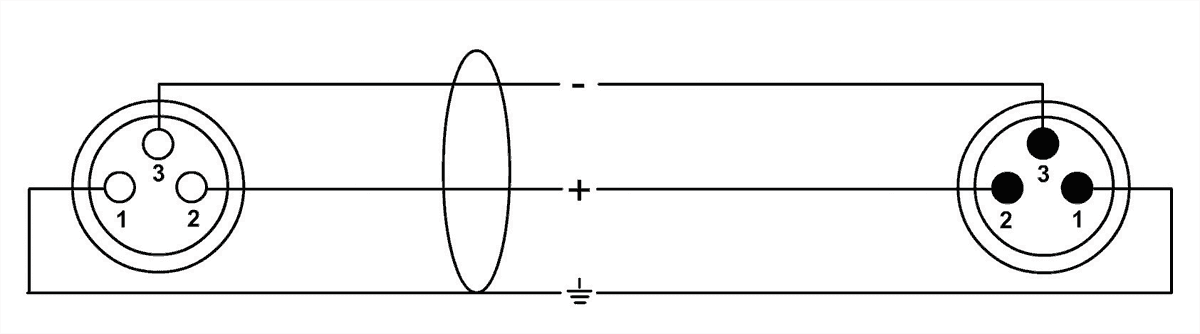 Câble Micro XLR 10 M Or