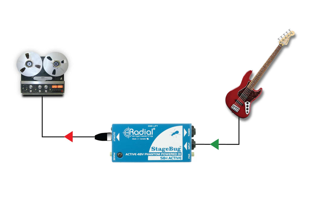 STAGEBUG-1 Acoustic - Di Active