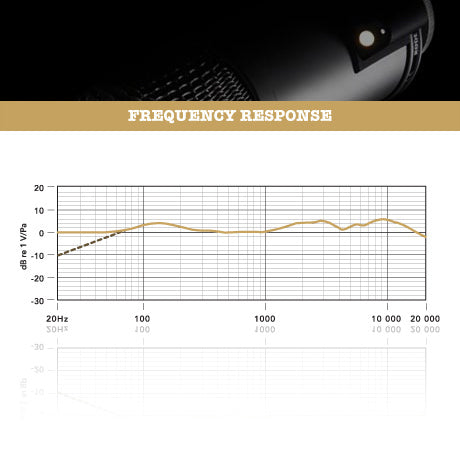 Broadcaster - Stock-B