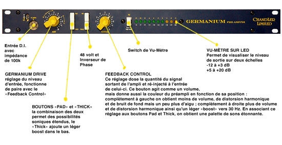 Germanium Preamp DI
