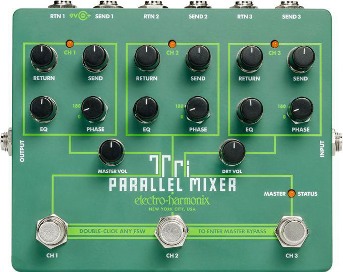 Tri Parallel Mixer
