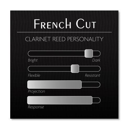 French Cut 2.5 - Clar Sib