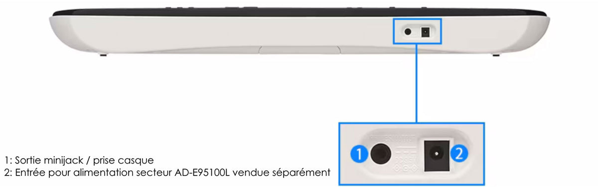 SA-81
