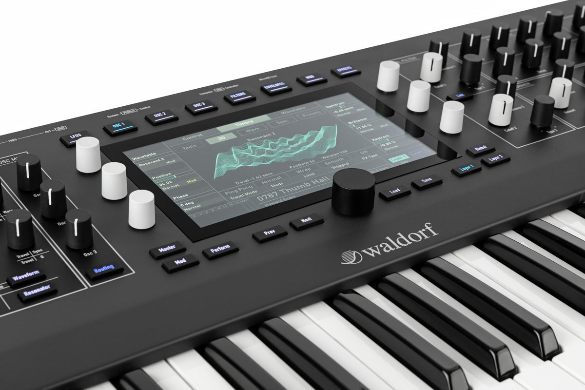 Iridium Keyboard