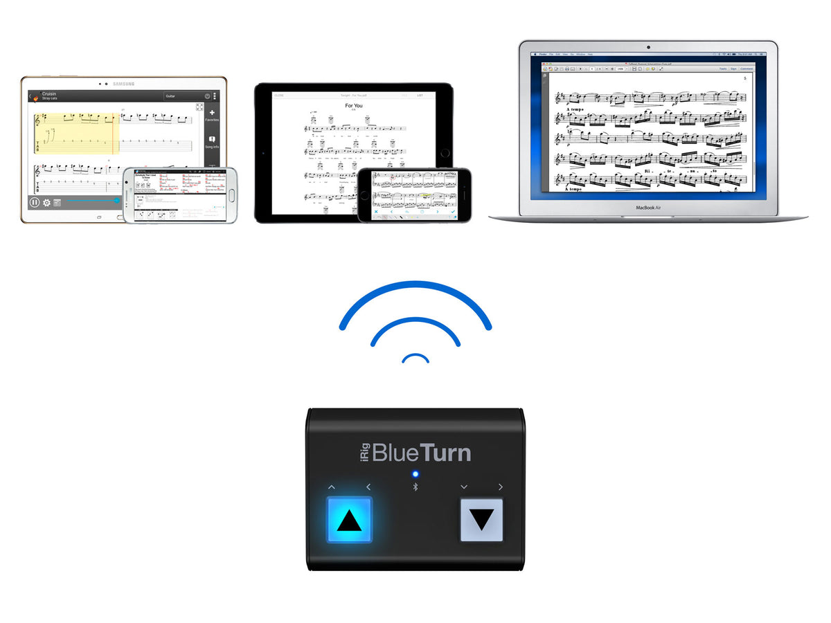 iRig Blueturn