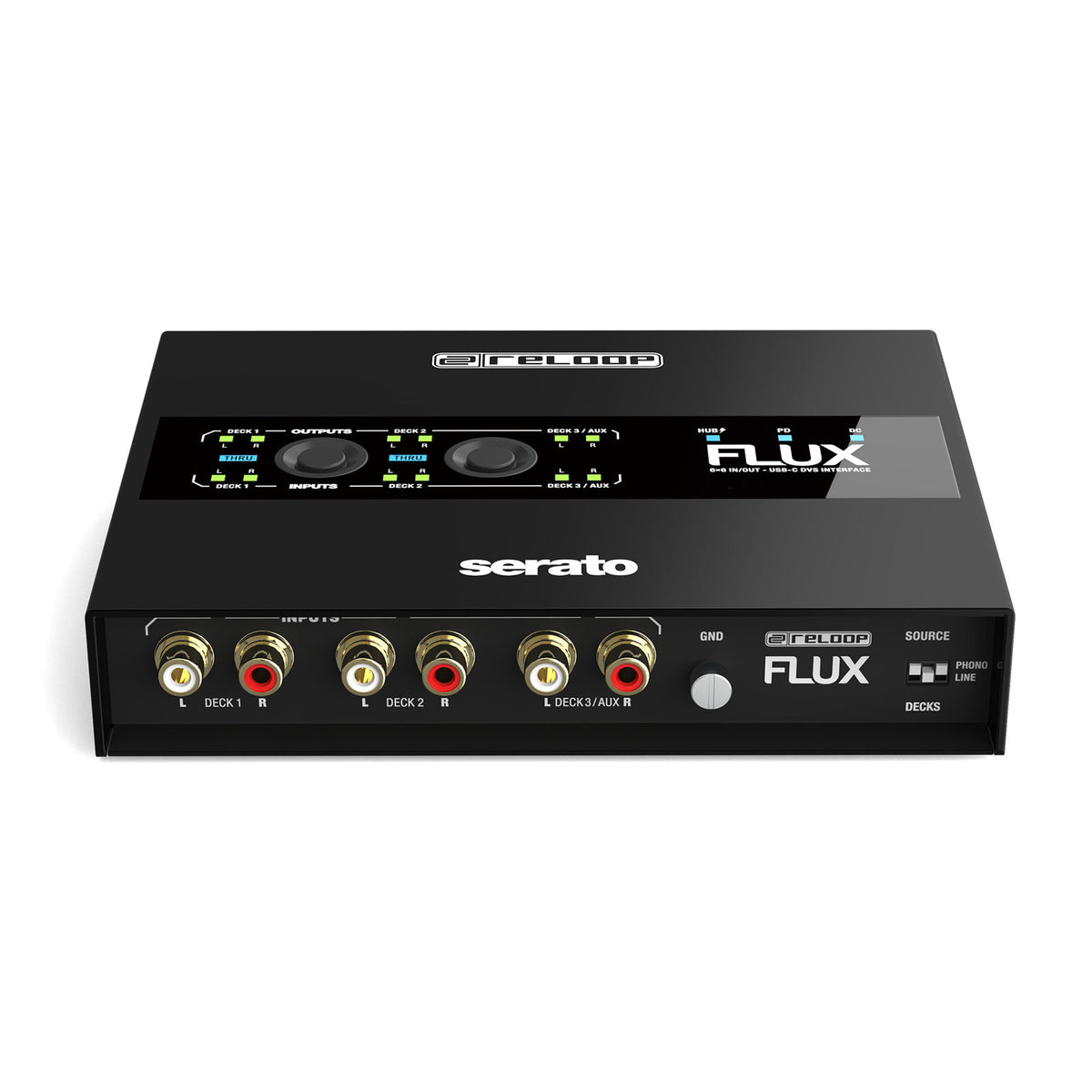 Flux