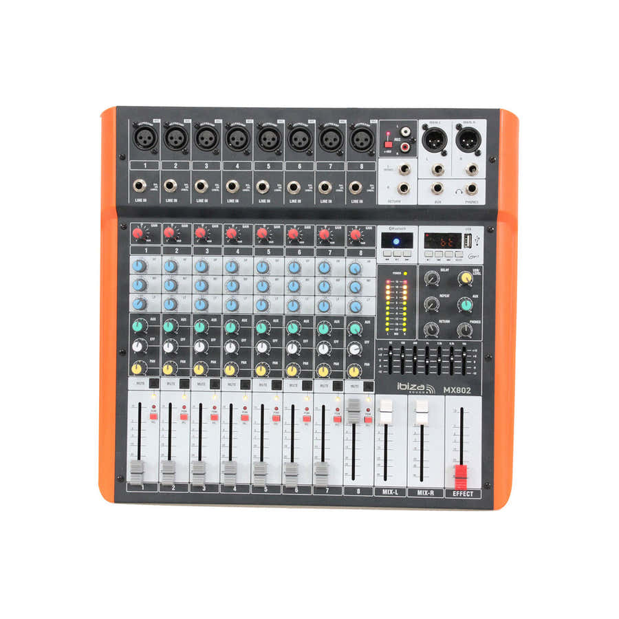 MX802