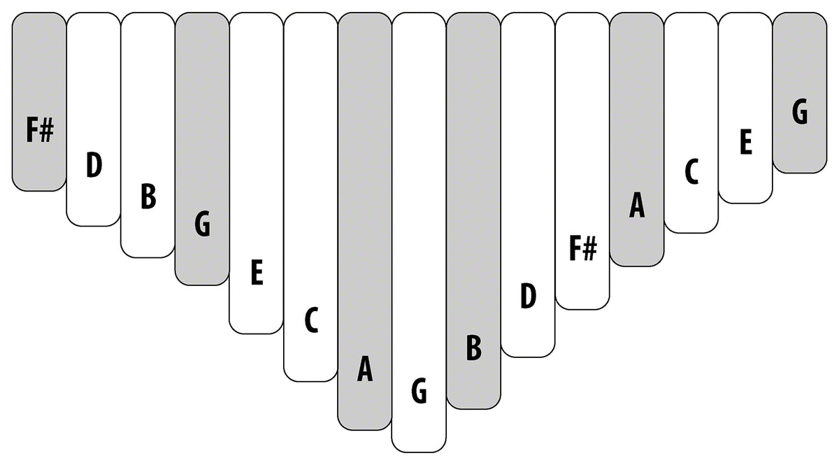 Kalimba Alto 15 Notes Sur Boite