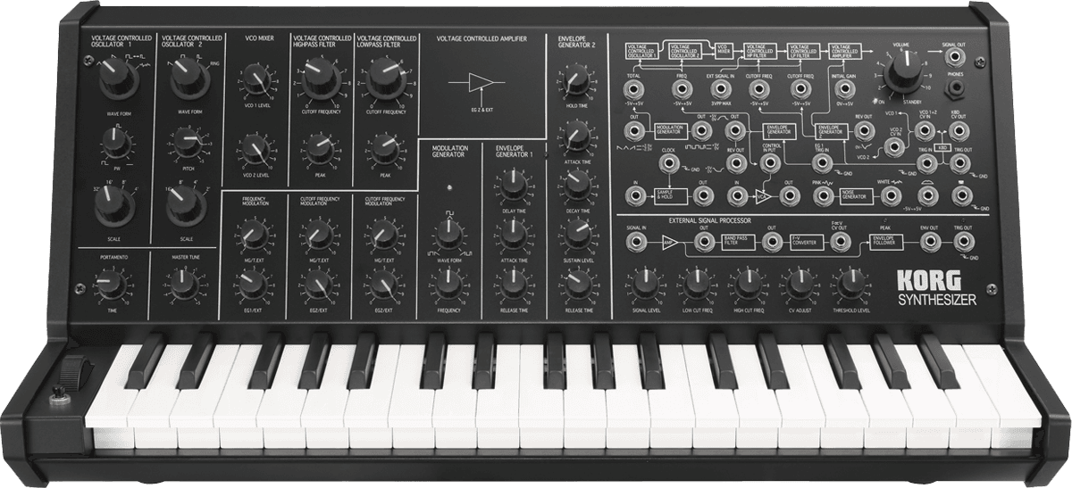 MS-20 Mini
