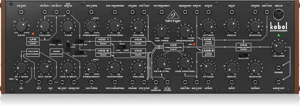 Kobol Expander