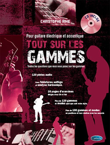 Tout Sur Les Gammes Guitare - Rime