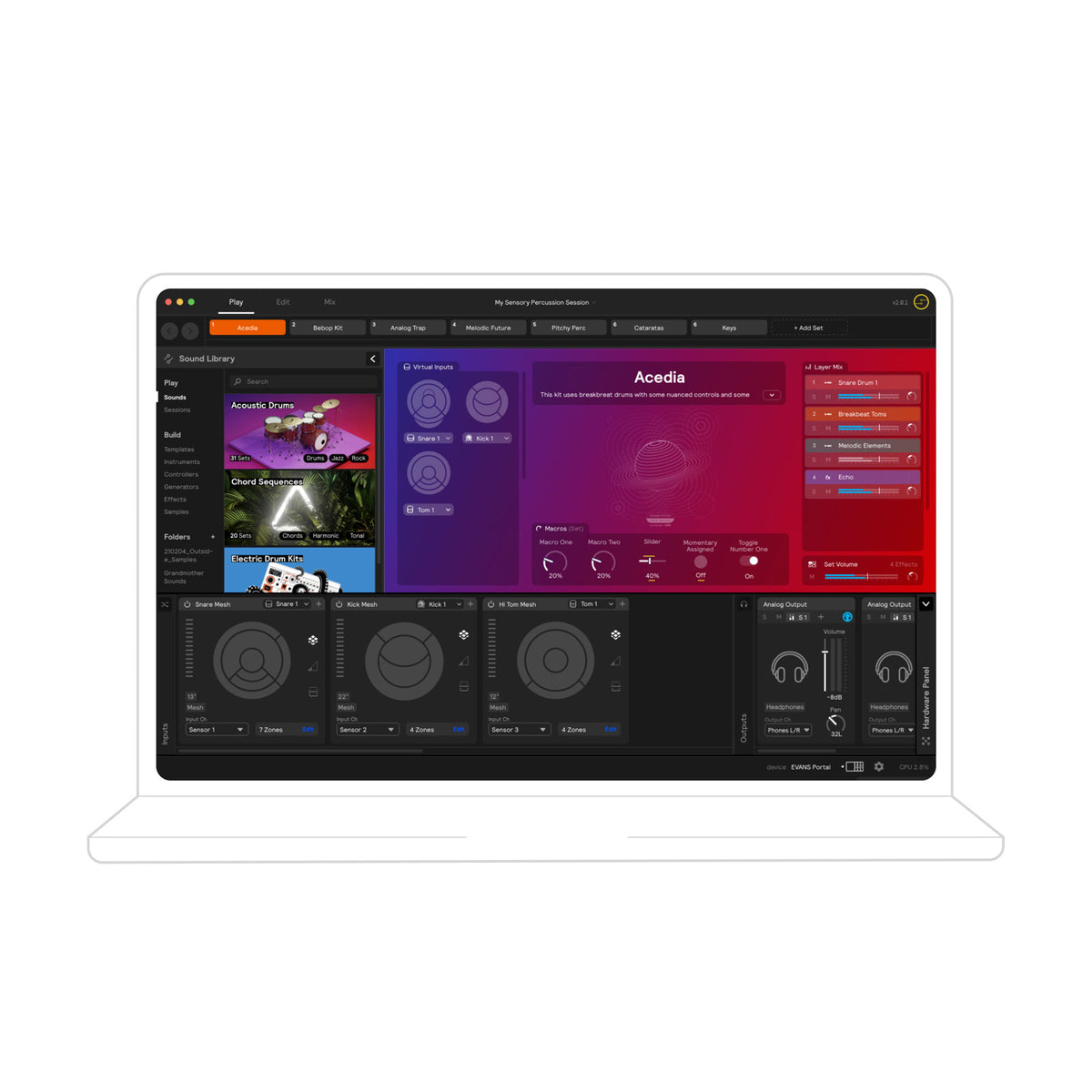 Hybrid Sensory Bundle