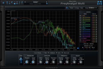 FreqAnalystMulti