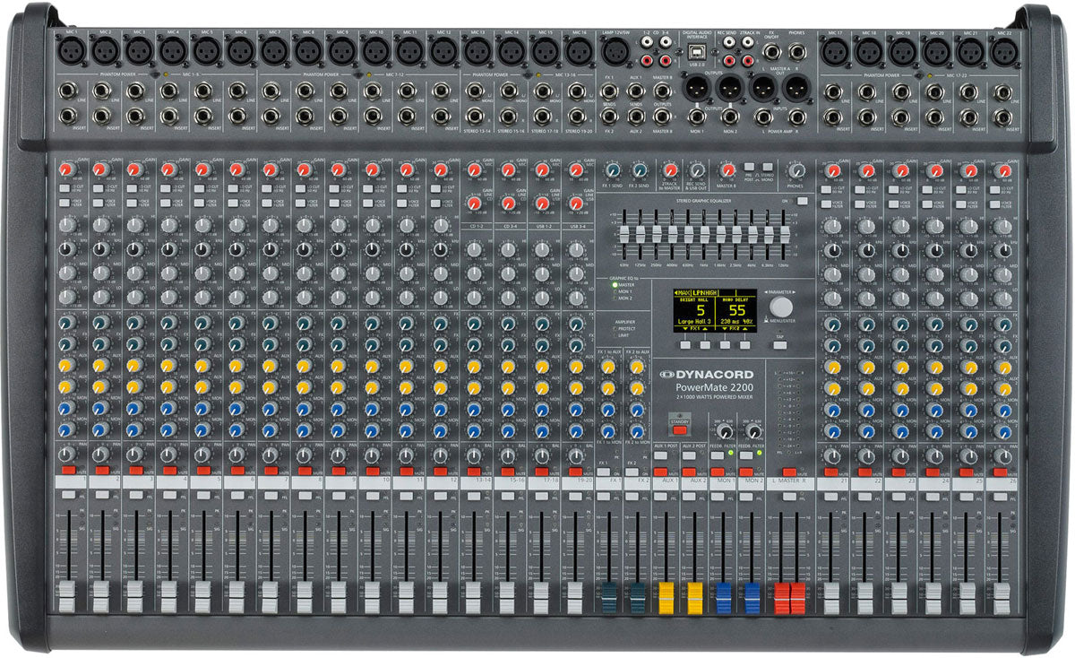 PowerMate 2200-3