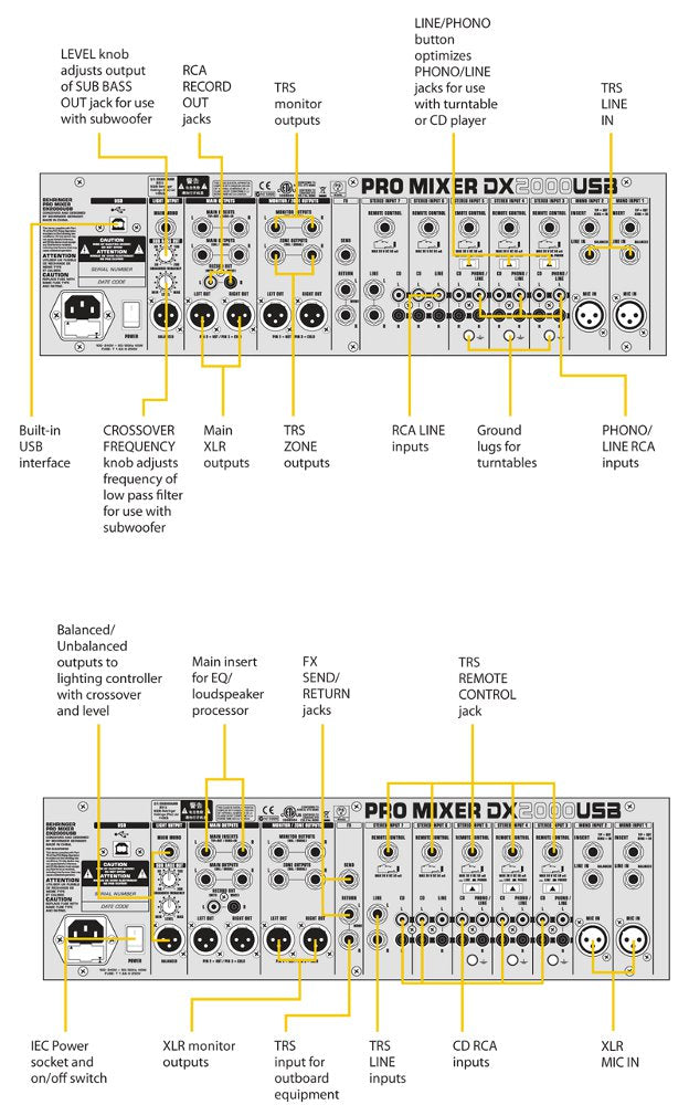 DX2000 USB