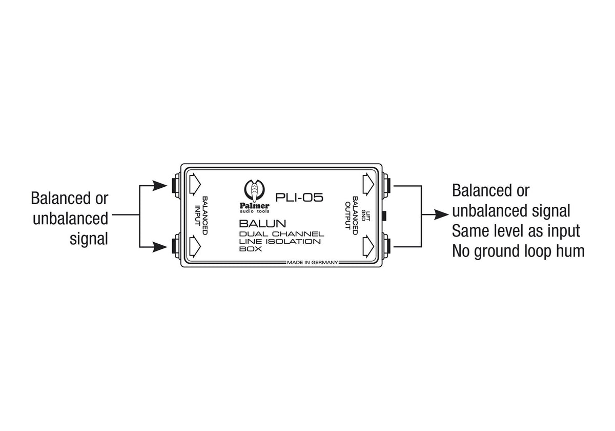 PLI05 Pro
