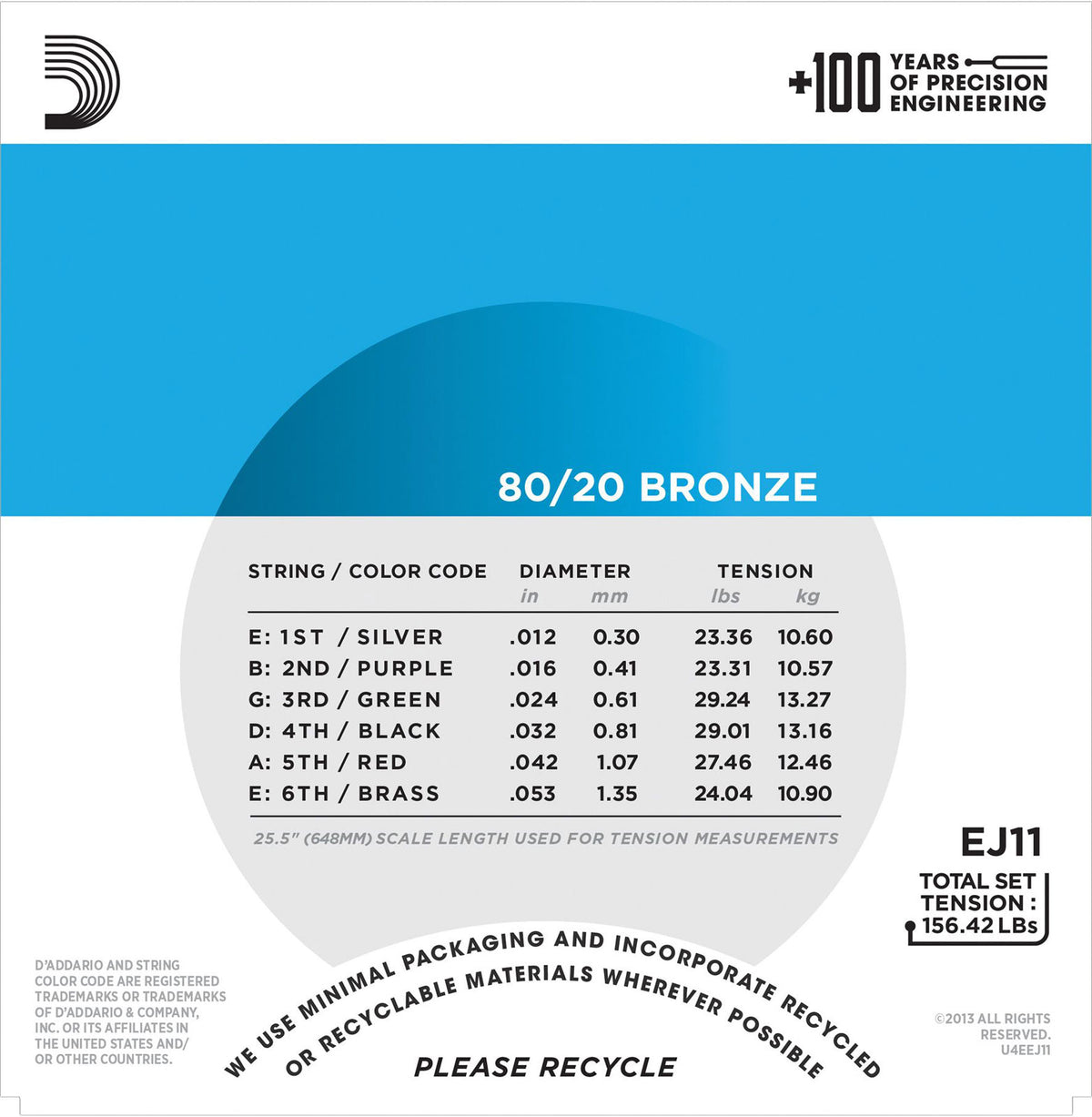 EJ11 80/20 Bronze Light 12-53