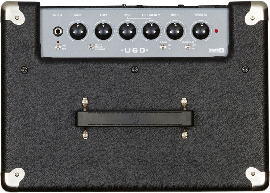 Unity 60