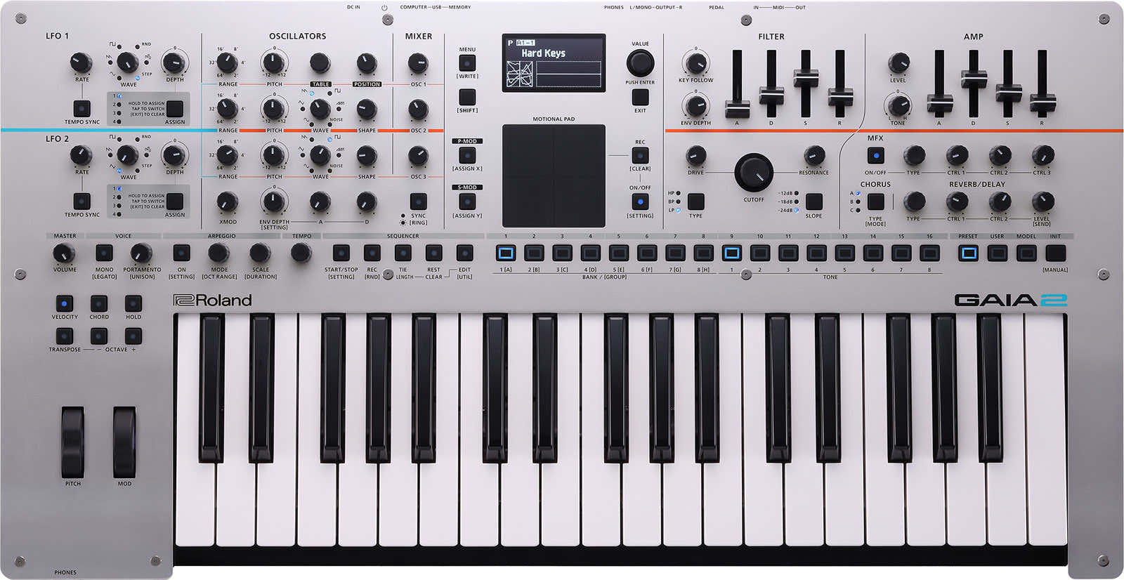 Gaia 2 - STOCK B