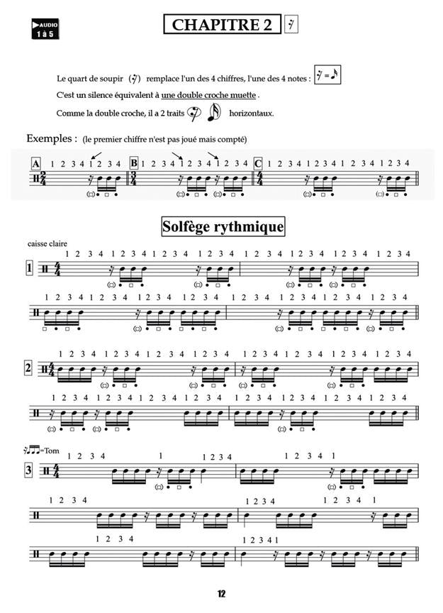 Tutti Drum's Initiation - Lacau, Juskowiak