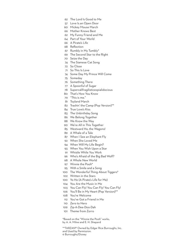 101 Disney Songs Saxophone Alto