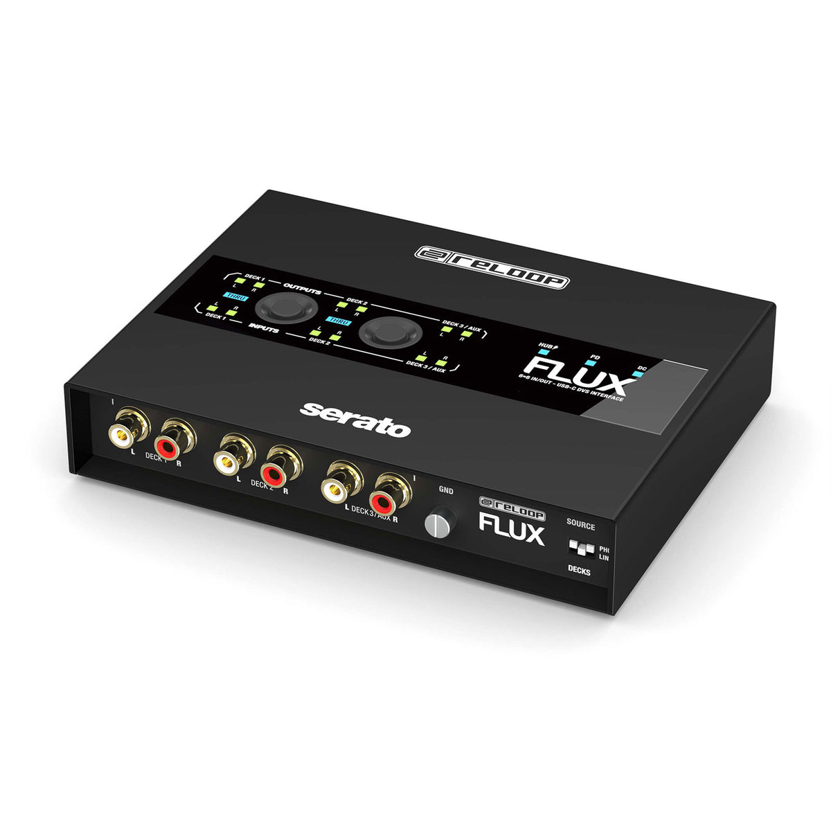 Interfaces DVS Reloop DJ