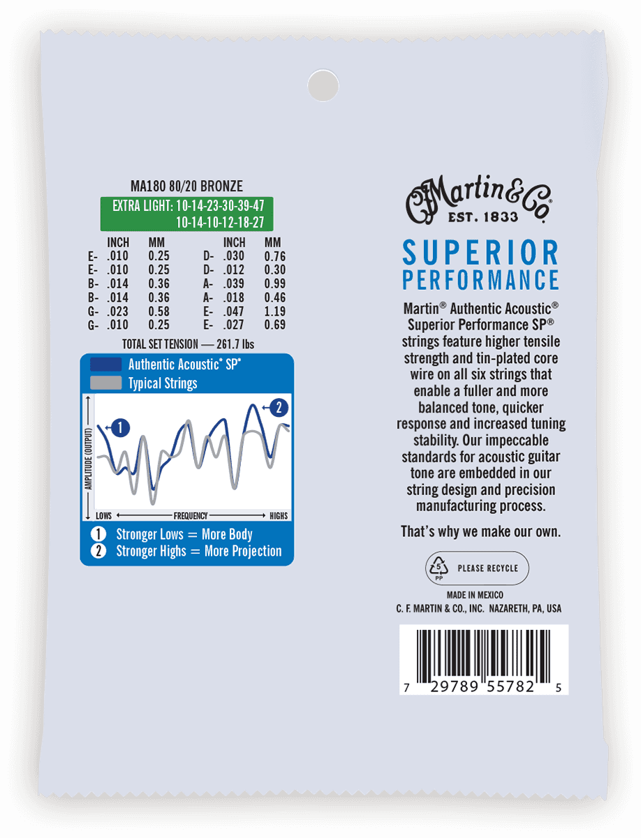 MA180 Authentic SP 80/20 Extra Light 12C 10-47