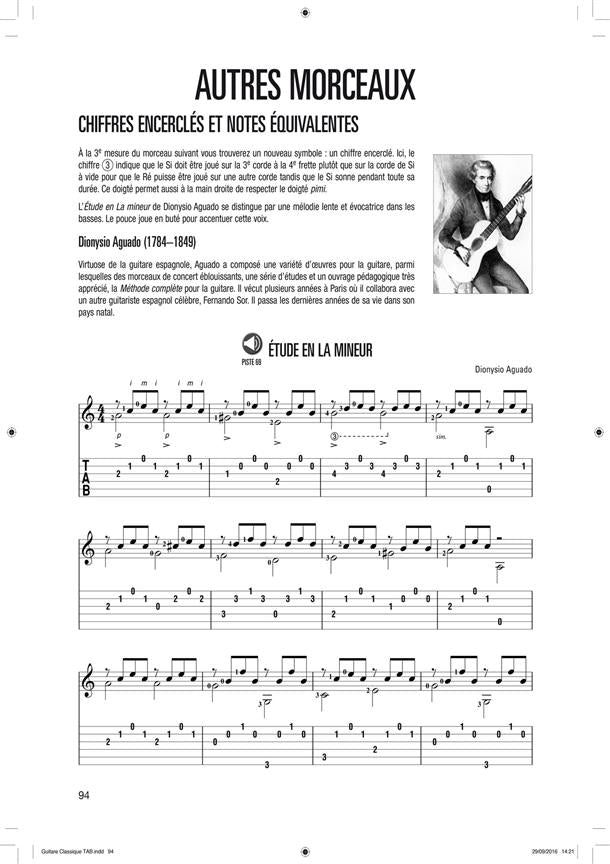 Méthode De Guitare Classique