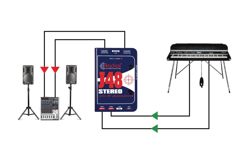 J48 Di Active Stereo