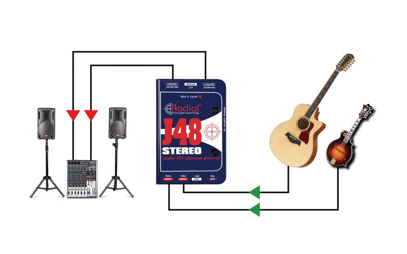 J48 Di Active Stereo