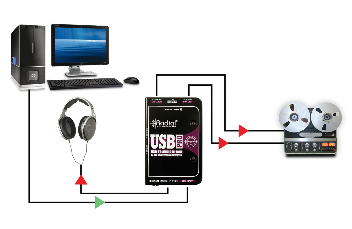 USB-pro