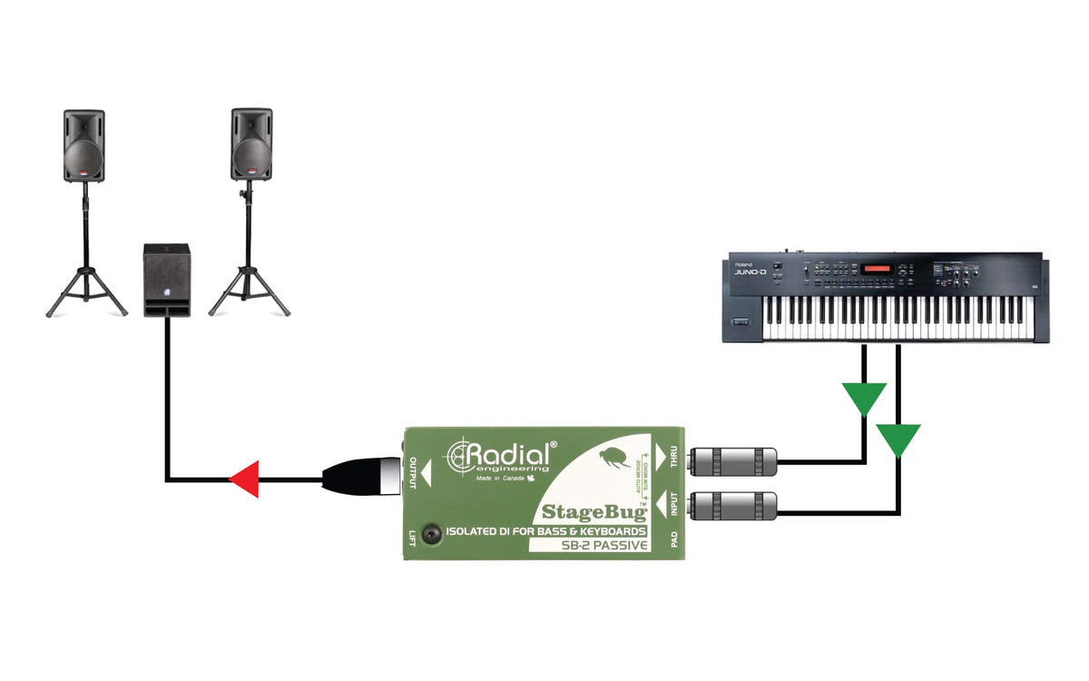 STAGEBUG-2 Passive
