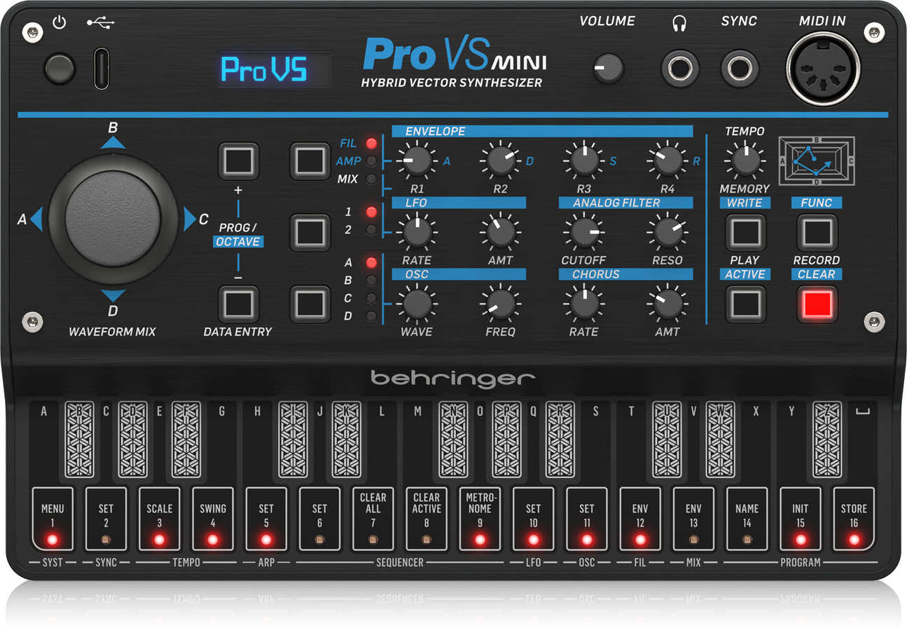 Pro VS Mini
