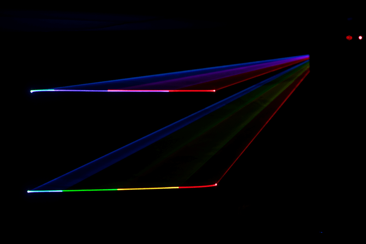 Spectrum 1500 RGB