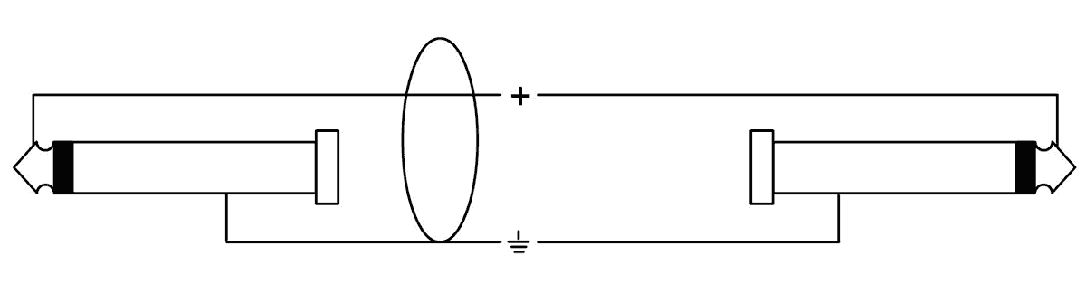Câble H.P. Jack 10 M